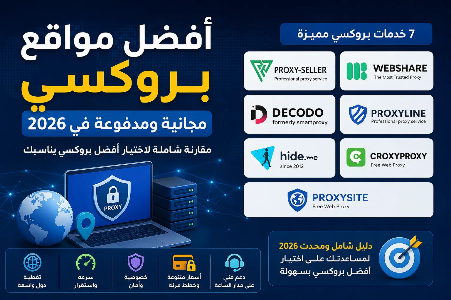 Read more about the article  أفضل بروكسي في 2026: مقارنة شاملة بين أفضل مواقع البروكسي المدفوعة