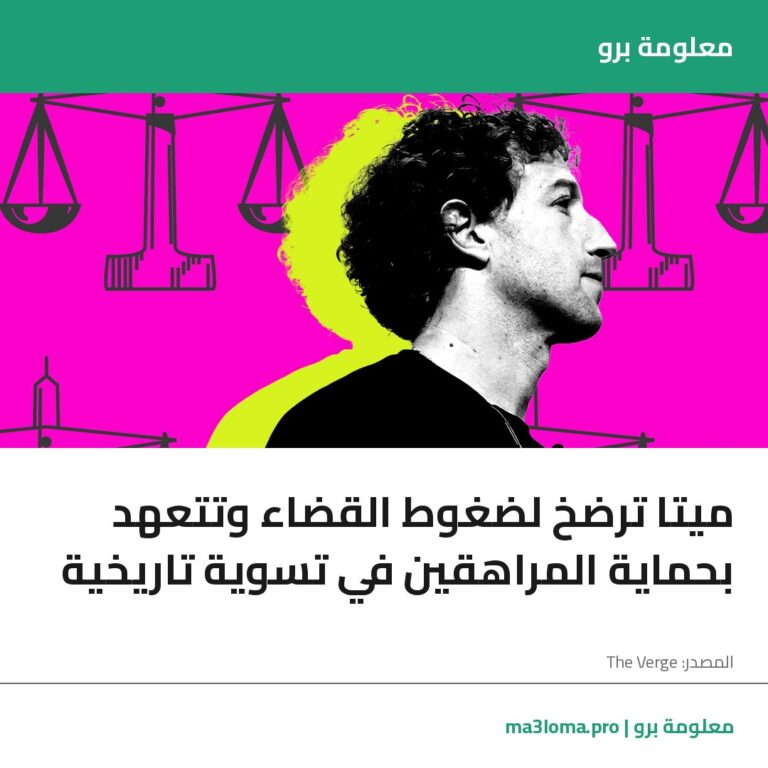 Read more about the article ميتا ترضخ لضغوط القضاء وتتعهد بحماية المراهقين في تسوية تاريخية